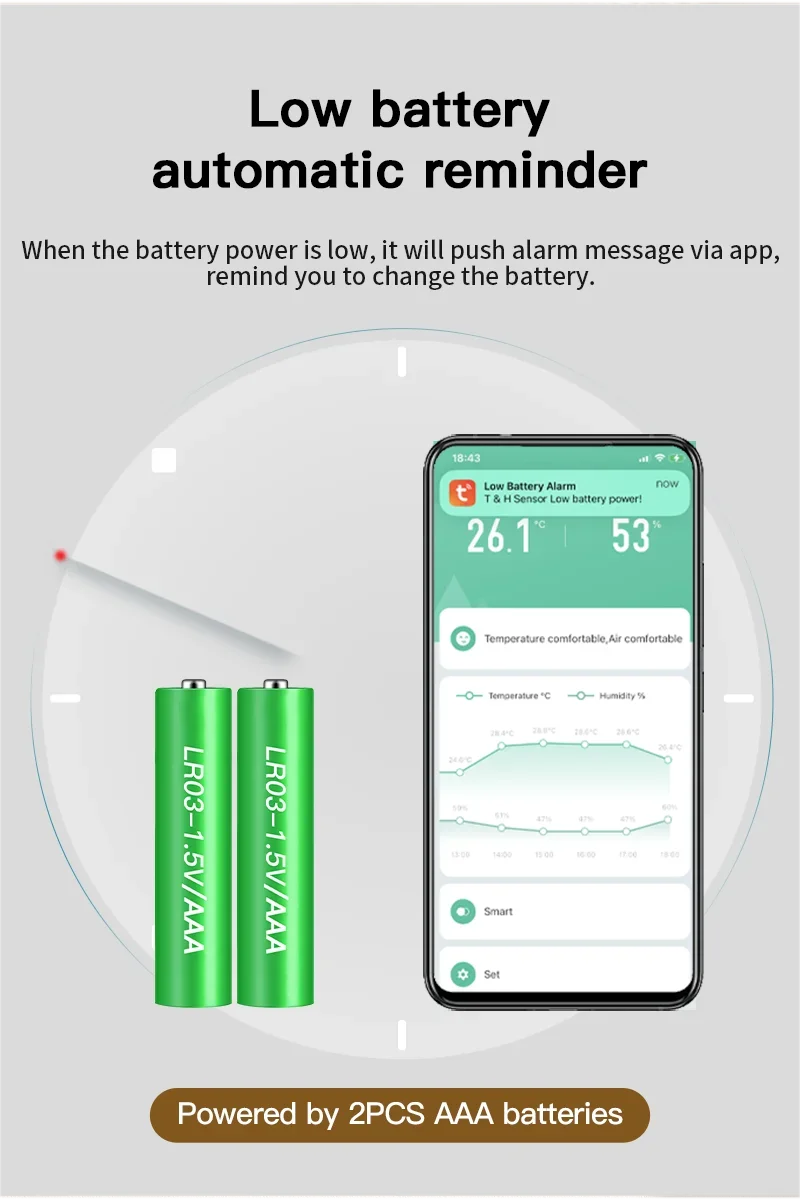 Tuya WiFi Mini Temperature Humidity For Smart Home Thermometer Hygrometer APP Remote Alarm Work with Google Home Yandex Alexa