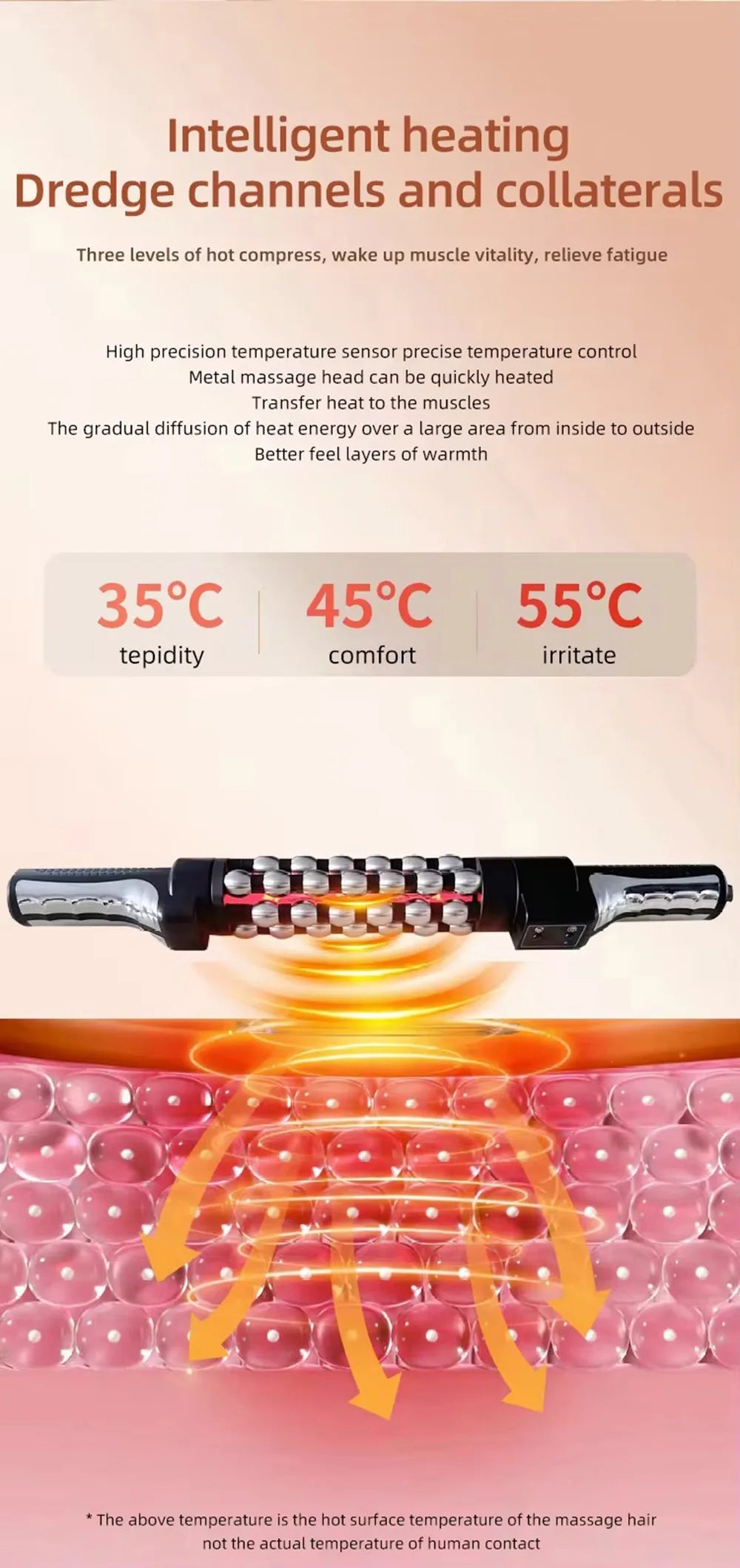 Relaxed Red Light Heated Massage Device 360 Rotating Inner Ball Muscle Relaxation Massage Roller For Whole Body Anti Cellulite
