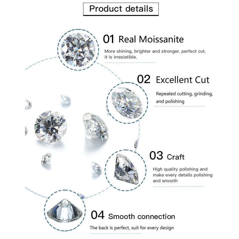 EWYA Full 2mm Moissanite VVS Micro Tennis Chain for Women Men 925 Silver Passes Diamond Tester 16 18 20 to 25 inch Necklace Gift