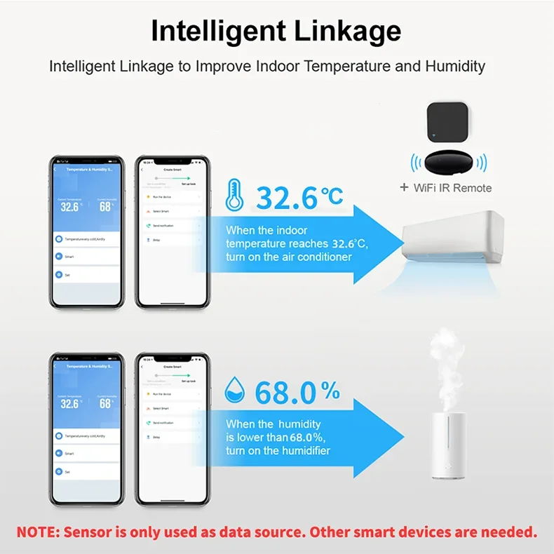 Tuya WiFi Mini Temperature Humidity For Smart Home Thermometer Hygrometer APP Remote Alarm Work with Google Home Yandex Alexa