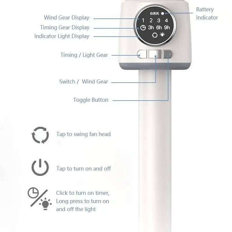 Electric Stand Floor fan Night Light Adjustable Height Remote Control Air Circulation Fan USB Portable Stand Fan Bedroom Home